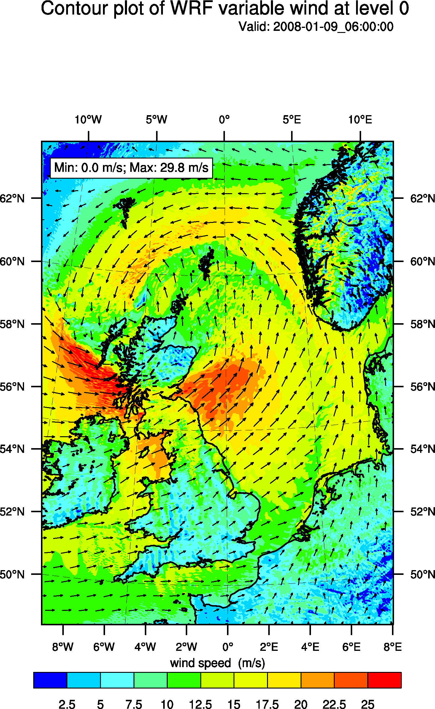 Validated model data